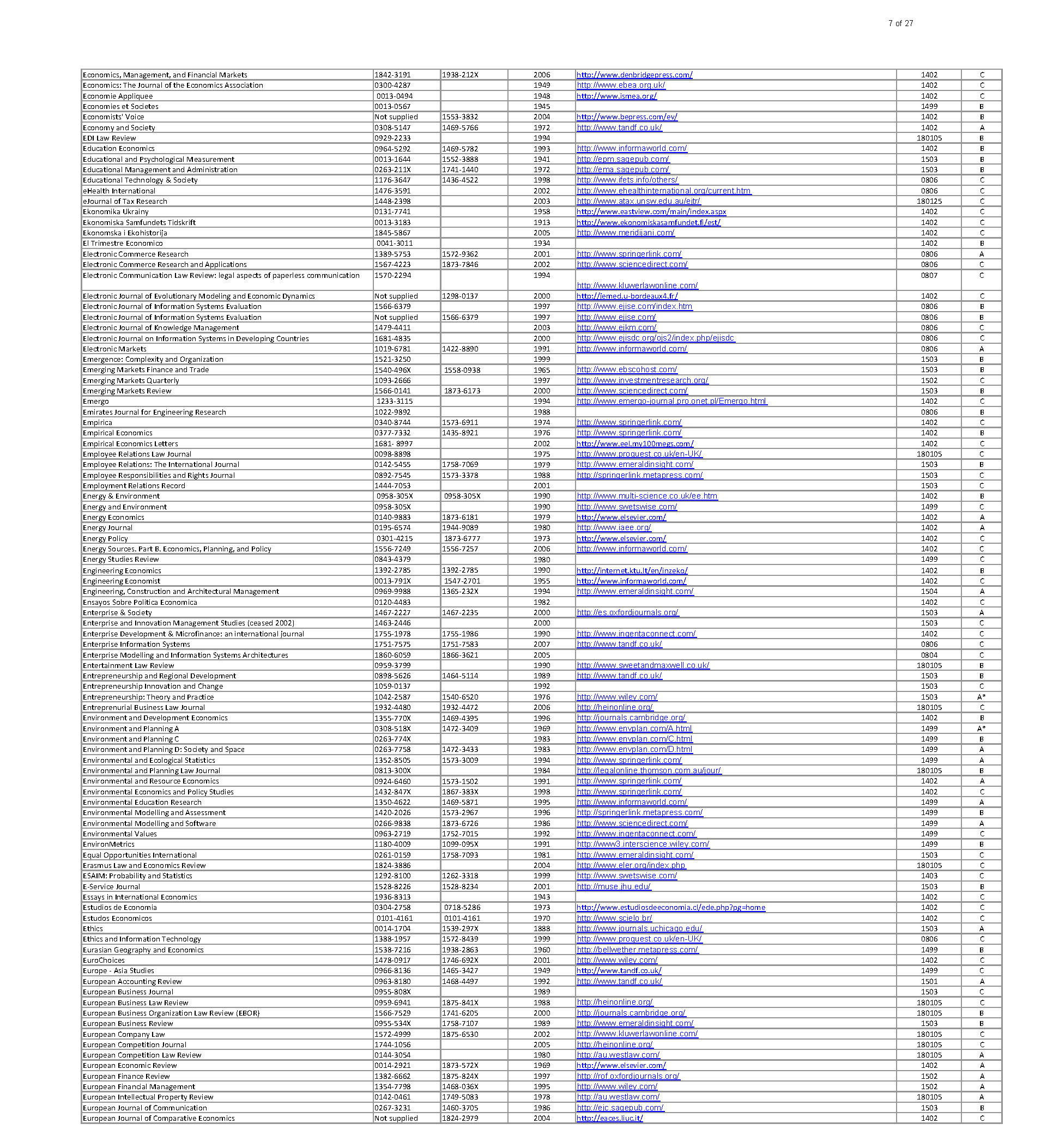 Zillow picks Charlotte housing market as nation's hottest in 2023.